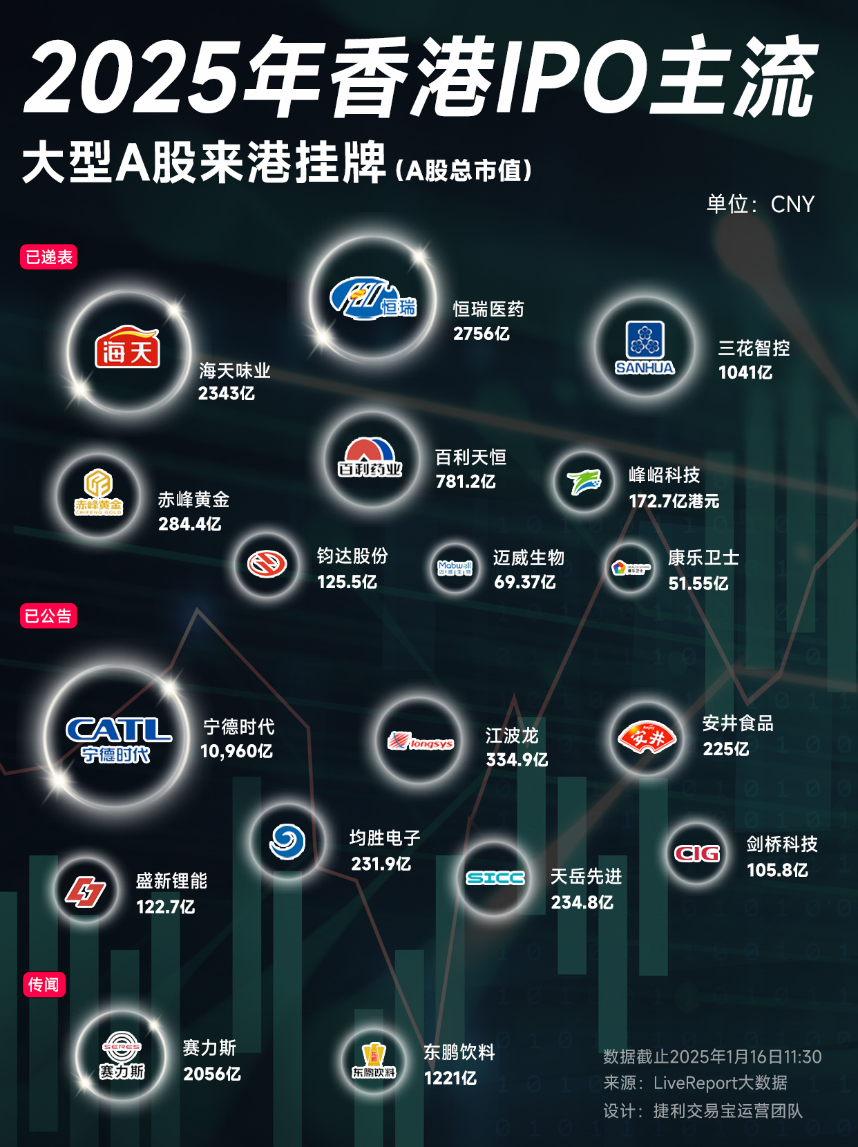 惊爆！2025香港正版挂牌V267.128背后，青年追梦路上的惊天逆转！