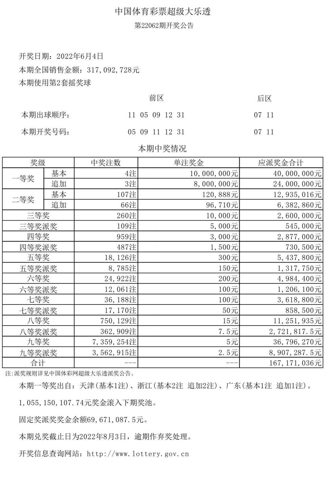 惊爆！澳门六开奖结果2025开奖记录查询竟藏惊天秘密？精密解答pack13.43揭秘真相！