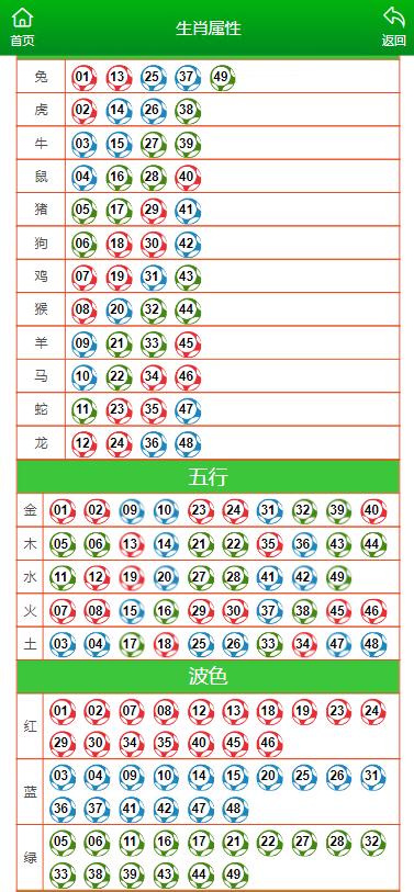 惊爆！澳门码免费资料大公开，DP75.889背后竟藏千亿商机！