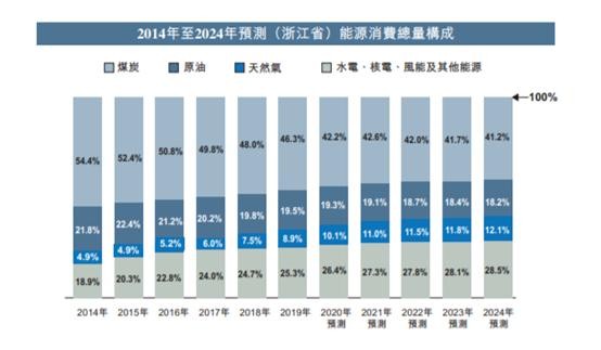 失落的旋律  _1