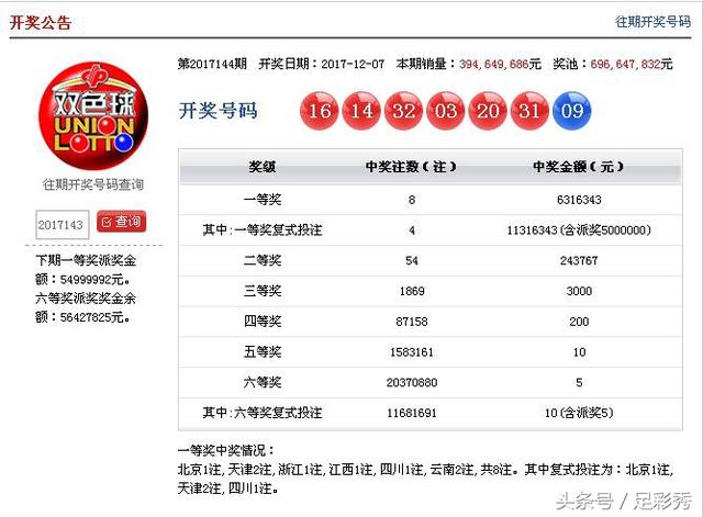 澳门码开奖结果揭秘，新机遇与挑战的深度研究，59.205背后的真相与情感