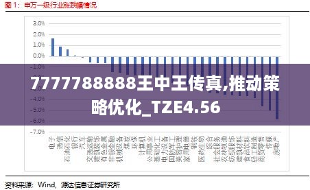 震惊！7777788888王中王传真背后的惊天秘密，79.701精英款如何颠覆挑战与机遇的平衡？