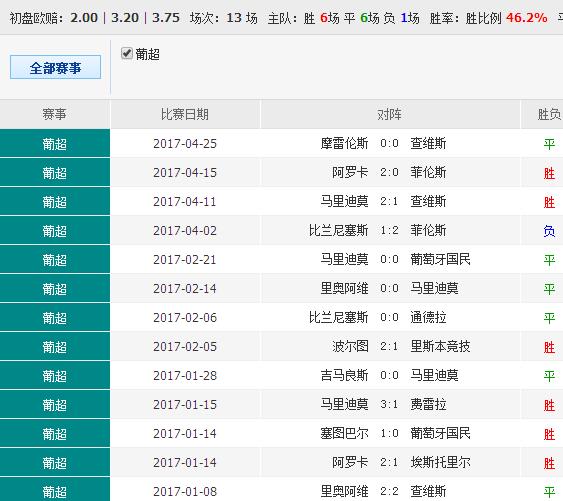 惊！0149330.cσm隐藏的澳彩秘闻，带你探索79.882%人错过的绝美之地！