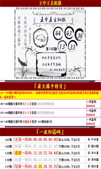 2025正版资料免费提供，成功之路的智慧总结，苹果款50.226背后的秘密！