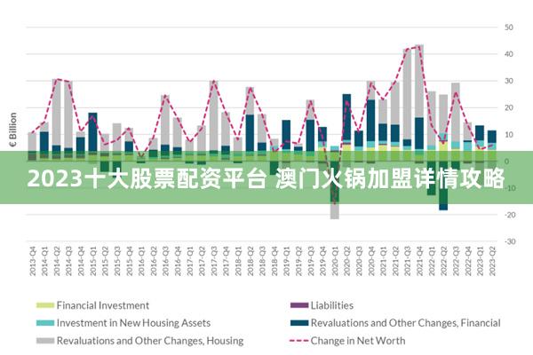 震惊！2025年澳门精准免费大全暗藏玄机，WearOS33.837背后的数字密码竟如此惊人！