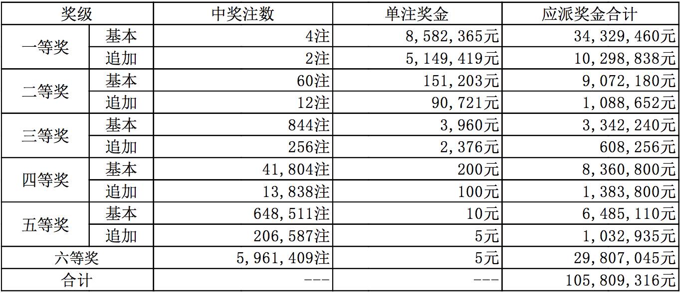 震惊！新澳六开彩67.481背后竟藏文化密码，全球玩家疯狂解码中！