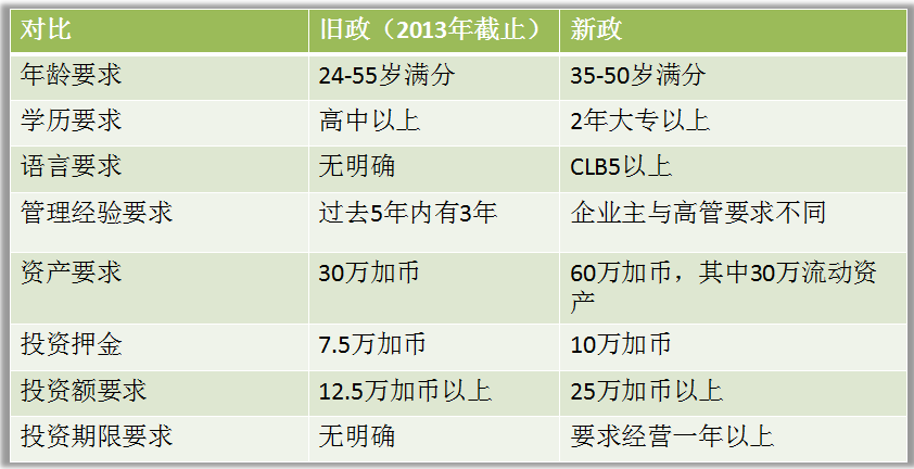 2025年3月14日 第10页