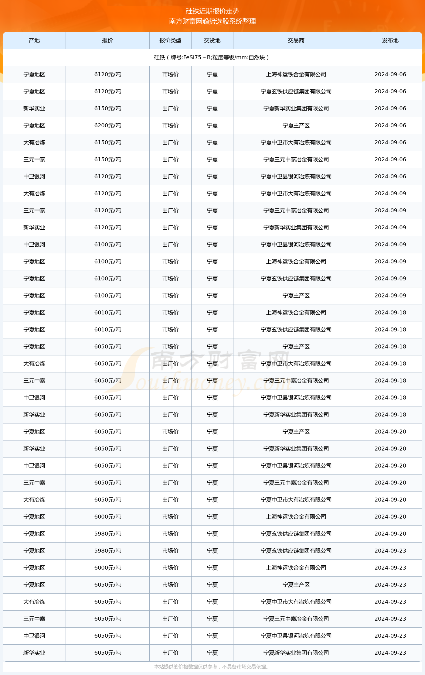 震惊！2025年新澳门开奖结果查询表曝光，Elite43.244背后的成功之路竟藏惊人教训！