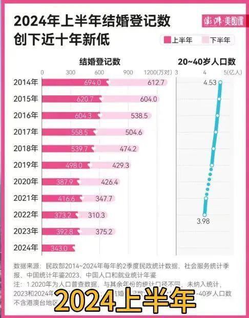 2025年3月15日 第16页