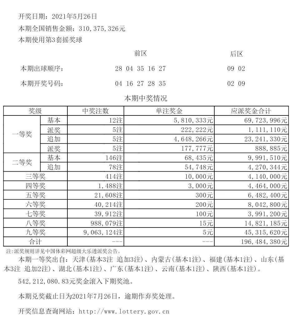 震惊！新澳六开彩开奖号码竟暗藏玄机，中原文化魅力引爆Superior73.948热潮！