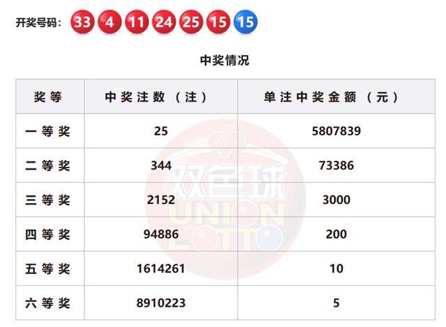 惊爆！2025新澳门开奖结果揭晓，Hybrid83.668背后竟藏惊天秘密！有问必答，真相令人窒息！