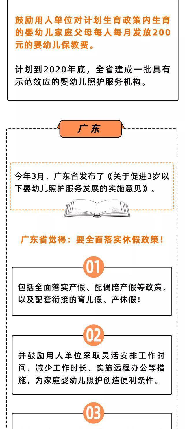 惊！这笔钱你可能白扔了？育儿补贴真相大揭秘，看看你能领多少！