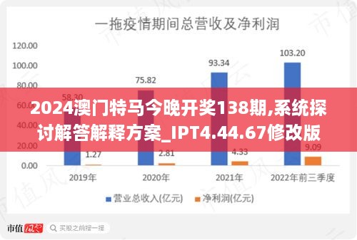 惊爆！澳门江左梅郎特马资料11.780桌面版上线，你的投资组合或将迎来惊天逆转！