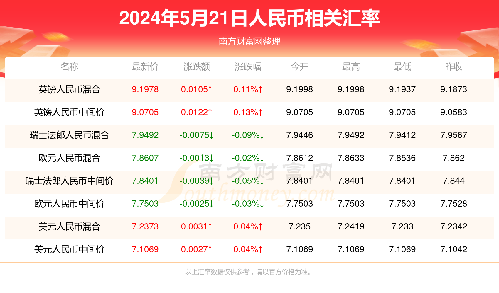 2025年3月18日 第12页