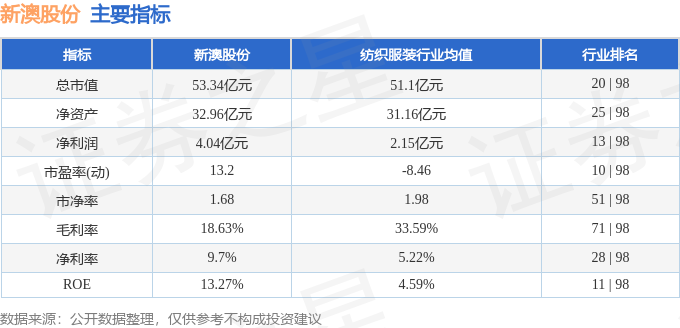 惊爆！2025新澳开奖记录暗藏玄机，内部报告揭秘Executive43.340背后的惊天秘密！竞争对手已坐不住了！