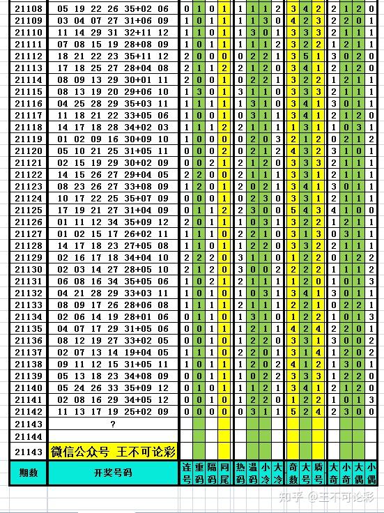 惊爆！2025新奥历史开奖记录表M版49.366暗藏玄机，数据背后竟隐藏着这样的财富密码！