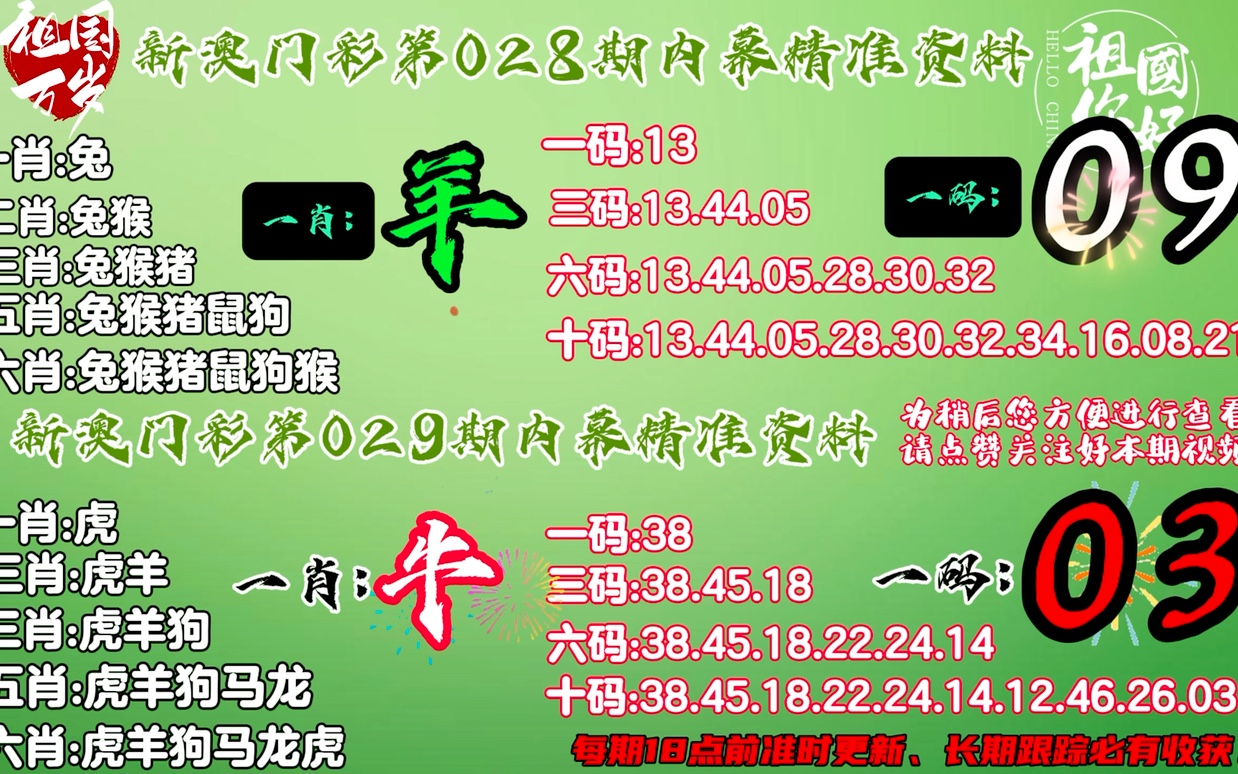 震惊！新澳门一码精准公开引爆全城，SHD49.413背后竟藏惊天机遇？挑战与应对策略全解析！