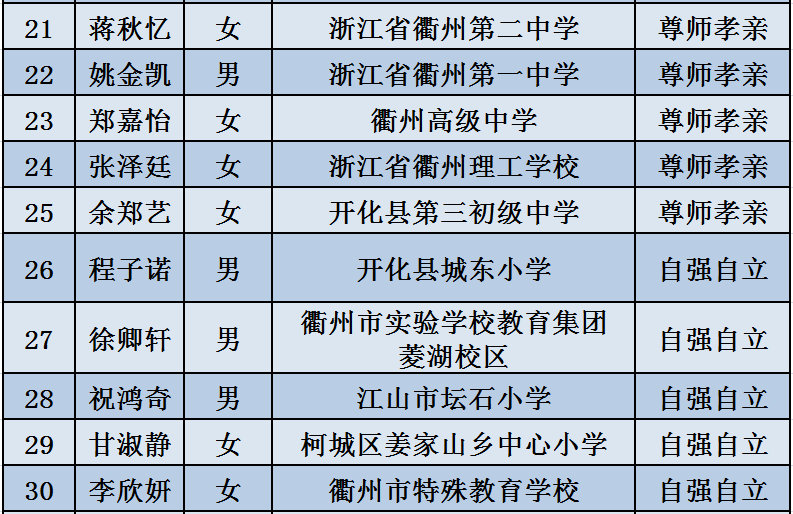 2025年3月19日 第5页