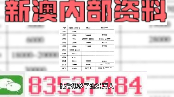 惊爆！新澳门一码精准公开53.49五、专家揭秘背后玄机，99%的人都猜错了！