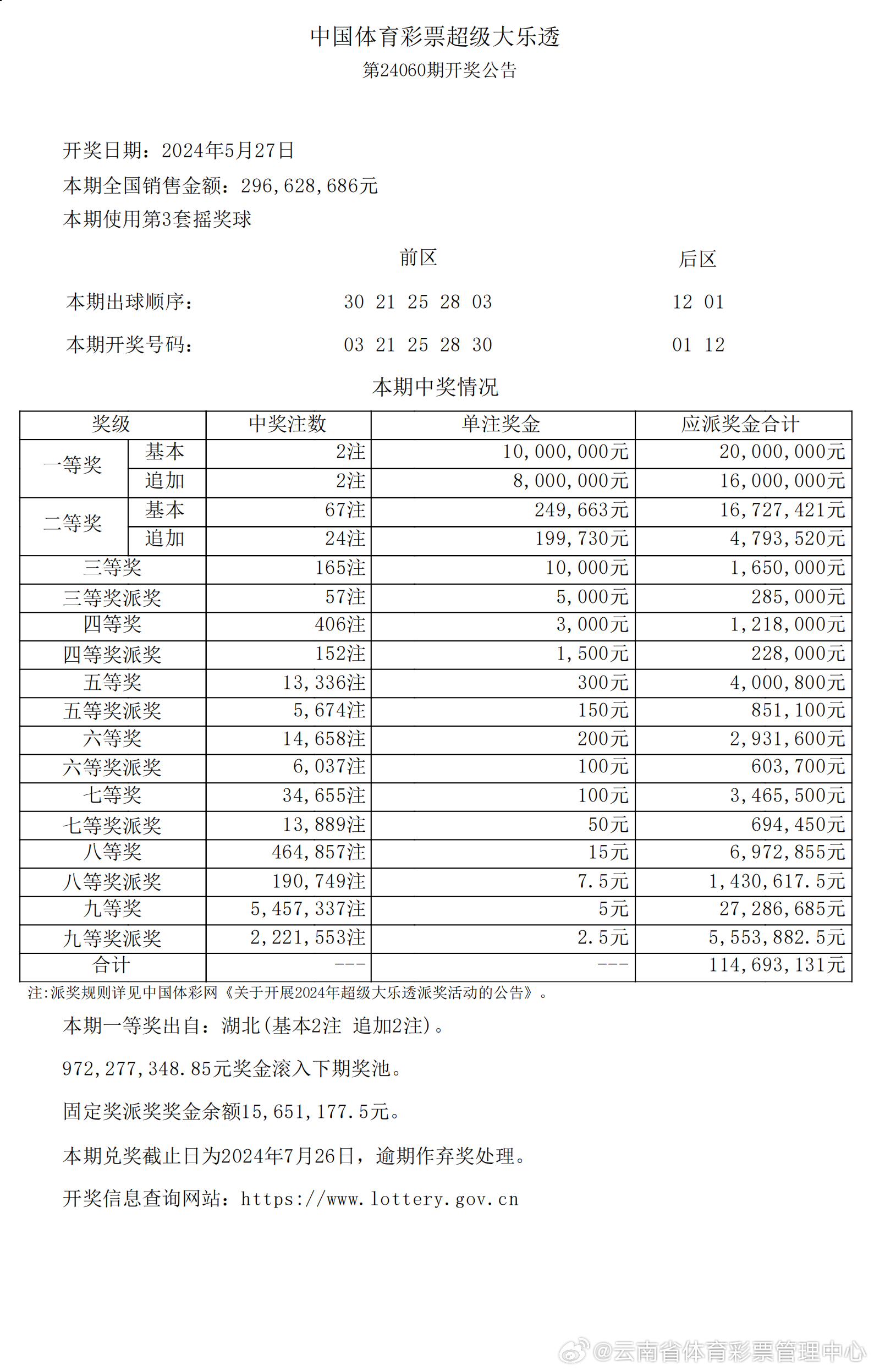 惊爆！2025新澳开奖结果竟藏惊天秘密？DX版43.414全面解析，答案让你意想不到！