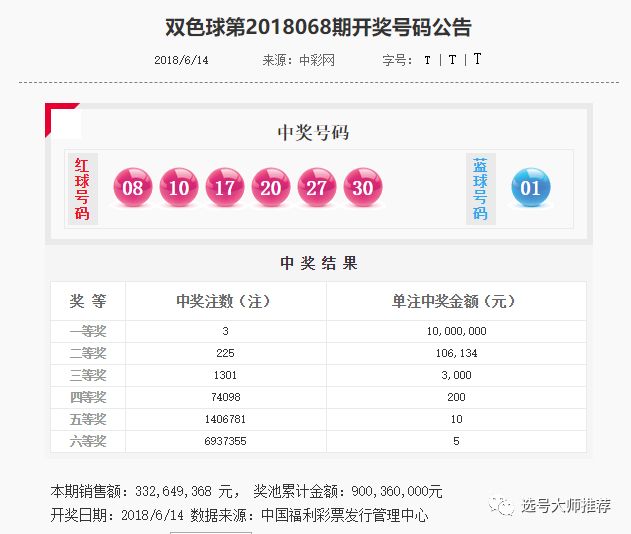 惊爆！白小姐一码中期期开奖结果查询背后的神秘力量，83.773体验版带你领略传统文化颠覆性演绎！