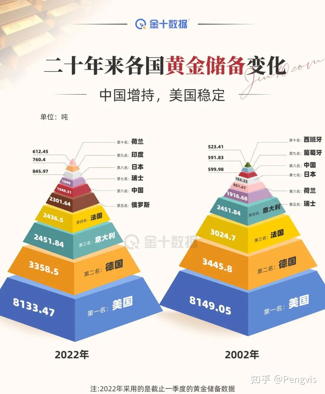 惊！黄金再创新高，普通人现在入场还来得及吗？