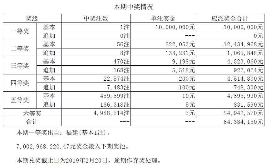 震惊！330期澳门码开奖结果竟暗藏玄机，70.894影像版揭秘数字选择技巧，你绝对想不到！