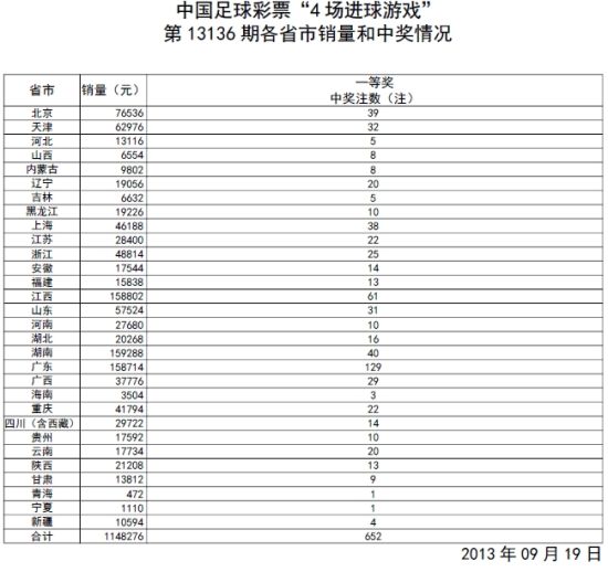 震惊！2025新奥历史开奖记录表一曝光，影像版29.247竟暗藏惊人玄机，助你轻松制定计划！