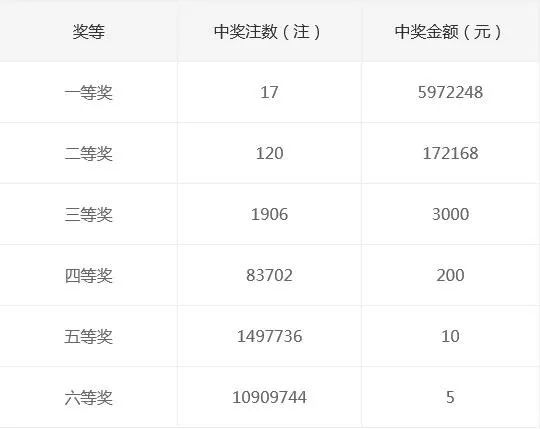 震惊！330期澳门码开奖结果揭晓，复古款37.324竟暗藏玄机，数据解读助你轻松掌握财富密码！