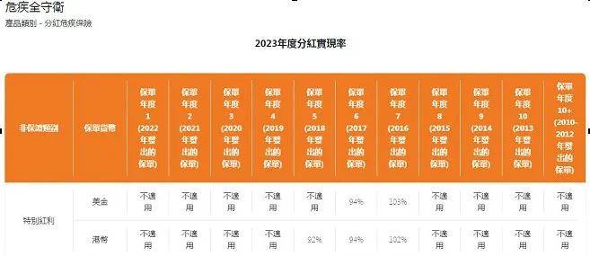 惊爆！WW777766香港开奖记录查询2023竟藏惊天秘密？执行落实背后暗藏潮流版27.412玄机！