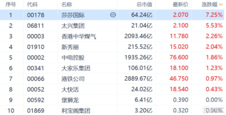 震惊！老澳门2025开奖结果竟暗藏玄机？LE版25.396揭秘数字选择技巧，99%的人都不知道！