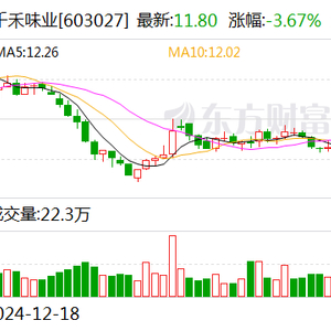 震惊！千禾味业0添加背后竟藏如此玄机，99%的消费者都被蒙在鼓里！